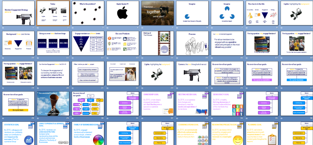 One of my recent presentations